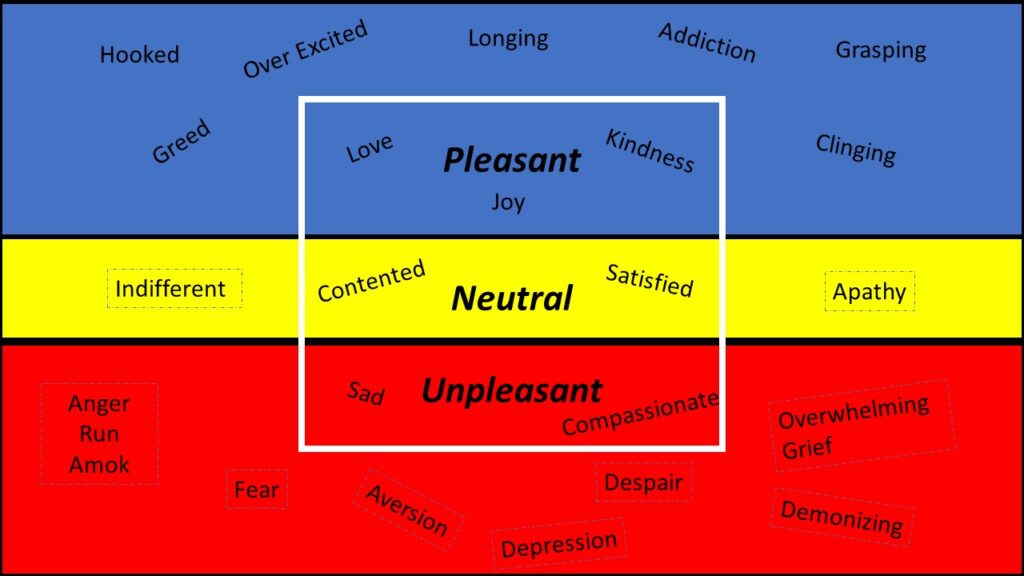 Tone vs. Mood: The Ultimate Guide to Understanding the Feels! - ESLBUZZ